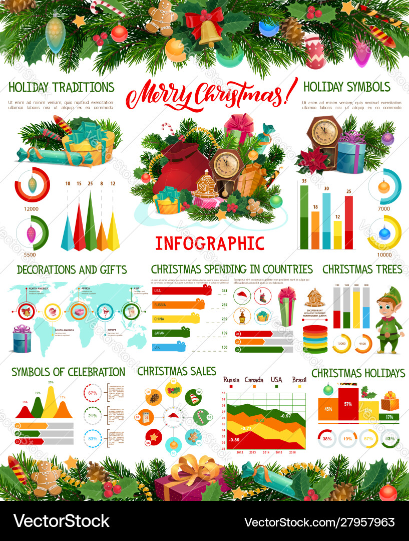 Christmas Gifts & Xmas Tree Infographics Vector Image
