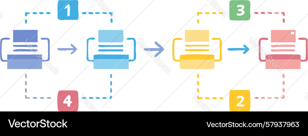 Process Automation Workflow Icon vector image