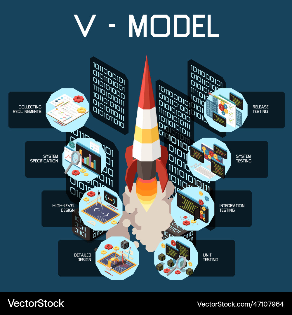 Software development rocket composition Software development rocket composition vector image