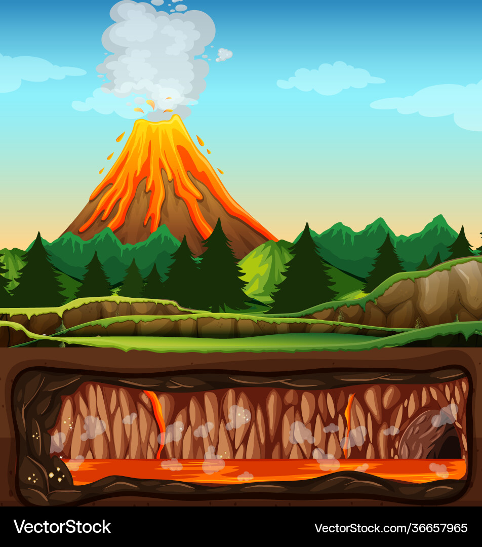 Volcanic Eruption Landscape Royalty Free Vector Image