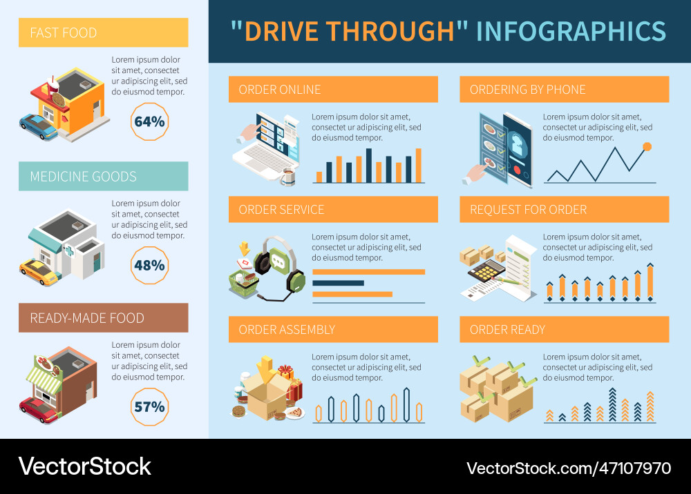 Kurvenfahrt durch Infografiken Kurvenfahrt durch Infografiken vektorbild