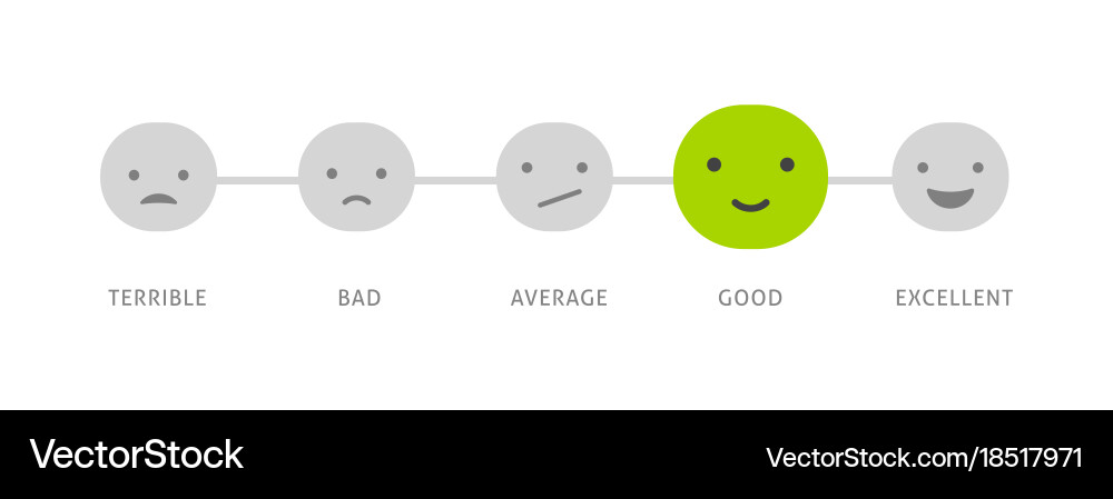 Feedback concept design - emotions scale Vector Image