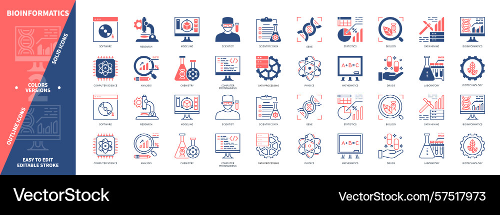 Bioinformatics solid outline set vector image
