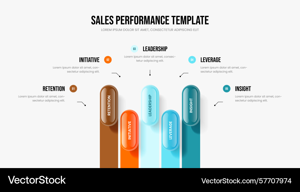 Service strategy five element diagram frame Service strategy five element diagram frame Vector Image