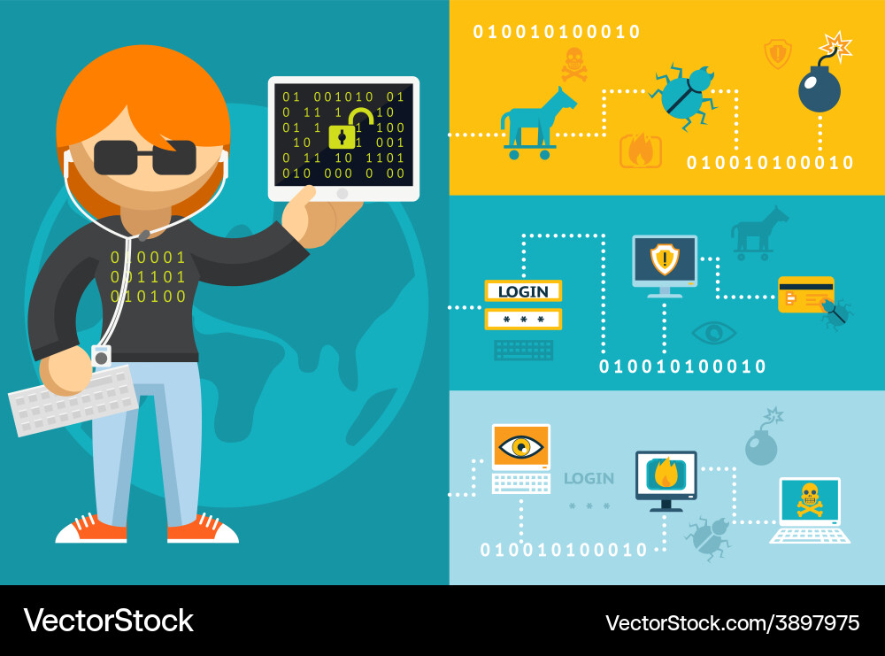 Hacker Icons with Computer and Accessories vector image