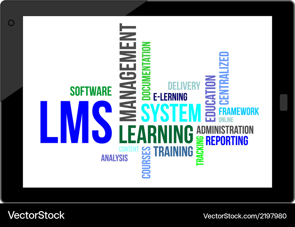 Learning Management System Keywords Vector Image