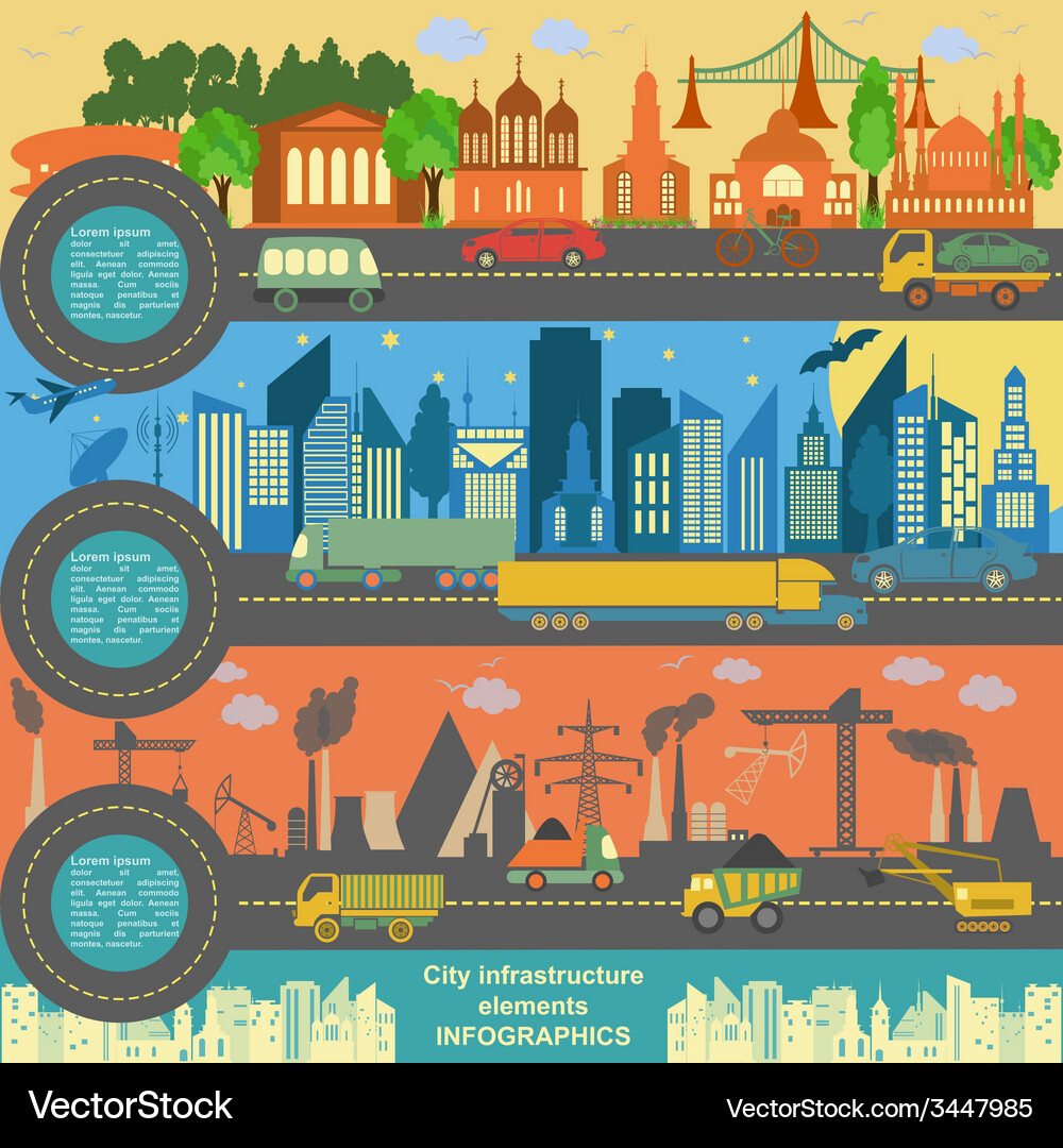 Set of modern city elements for creating your own Vector Image