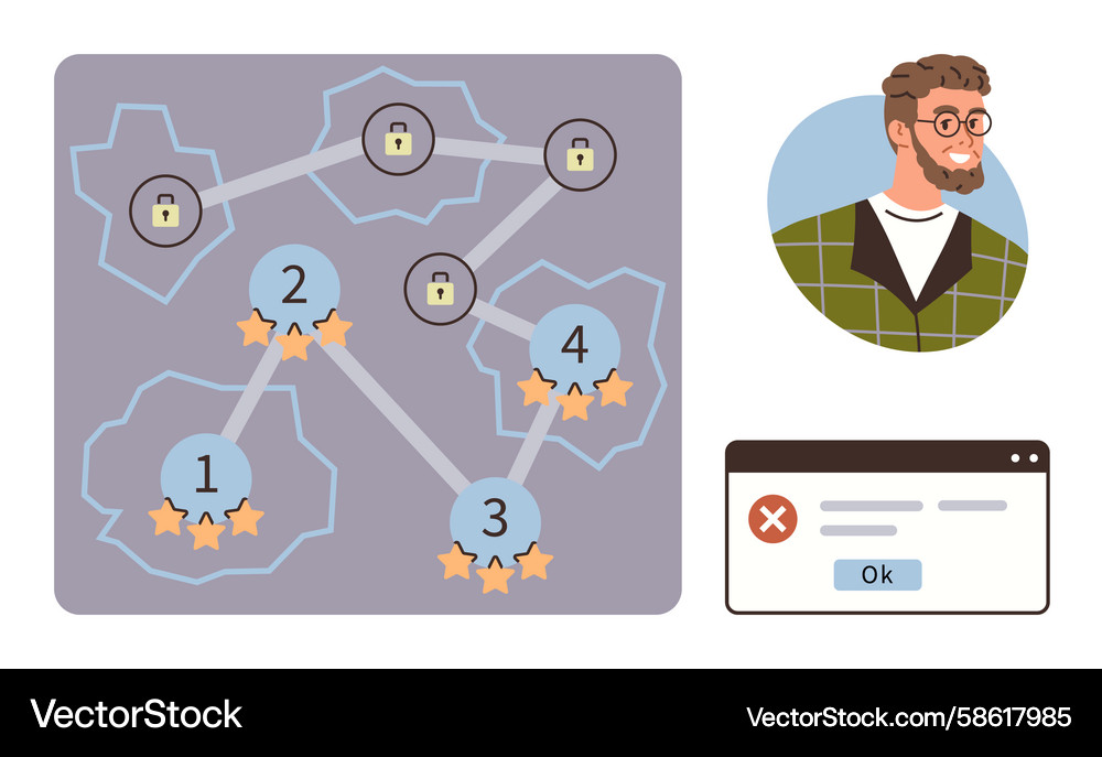 User progress and achievement path with locked Vector Image