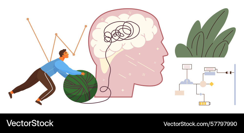 Man unraveling yarn to simplify complex brain Vector Image