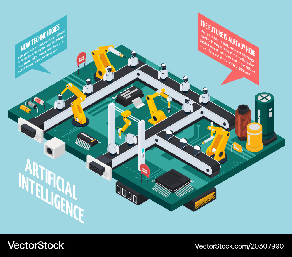 Robotics & AI Technology vector image