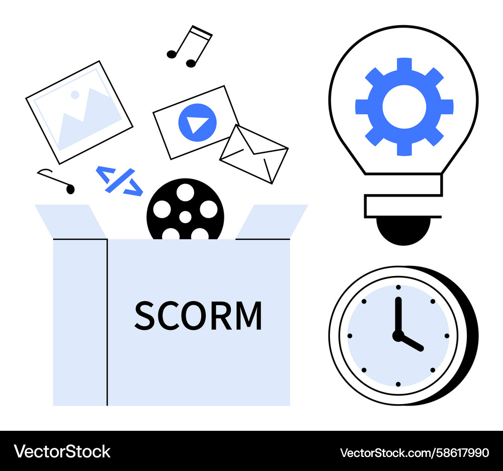 Scorm package with digital content and learning Vector Image