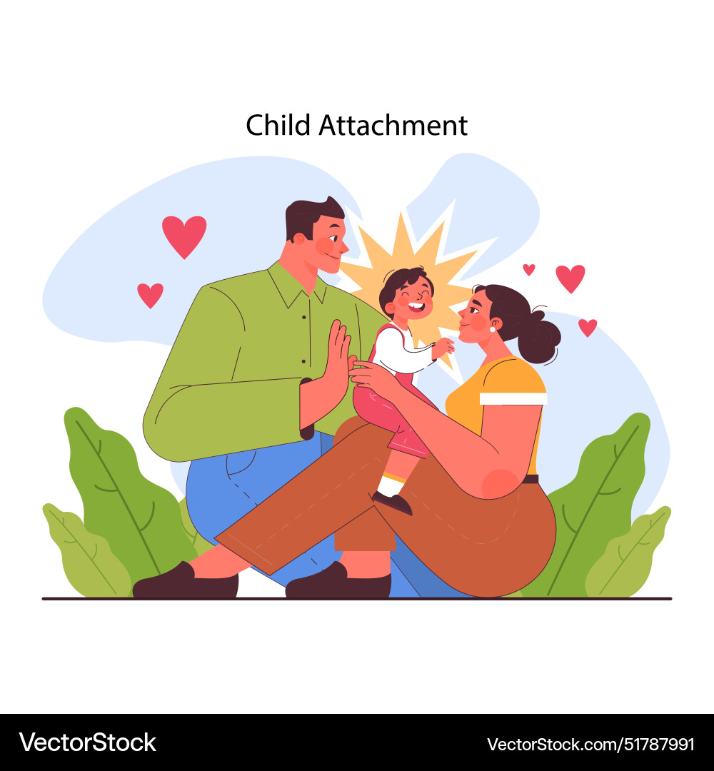 Attachment theory secure style Vector Image