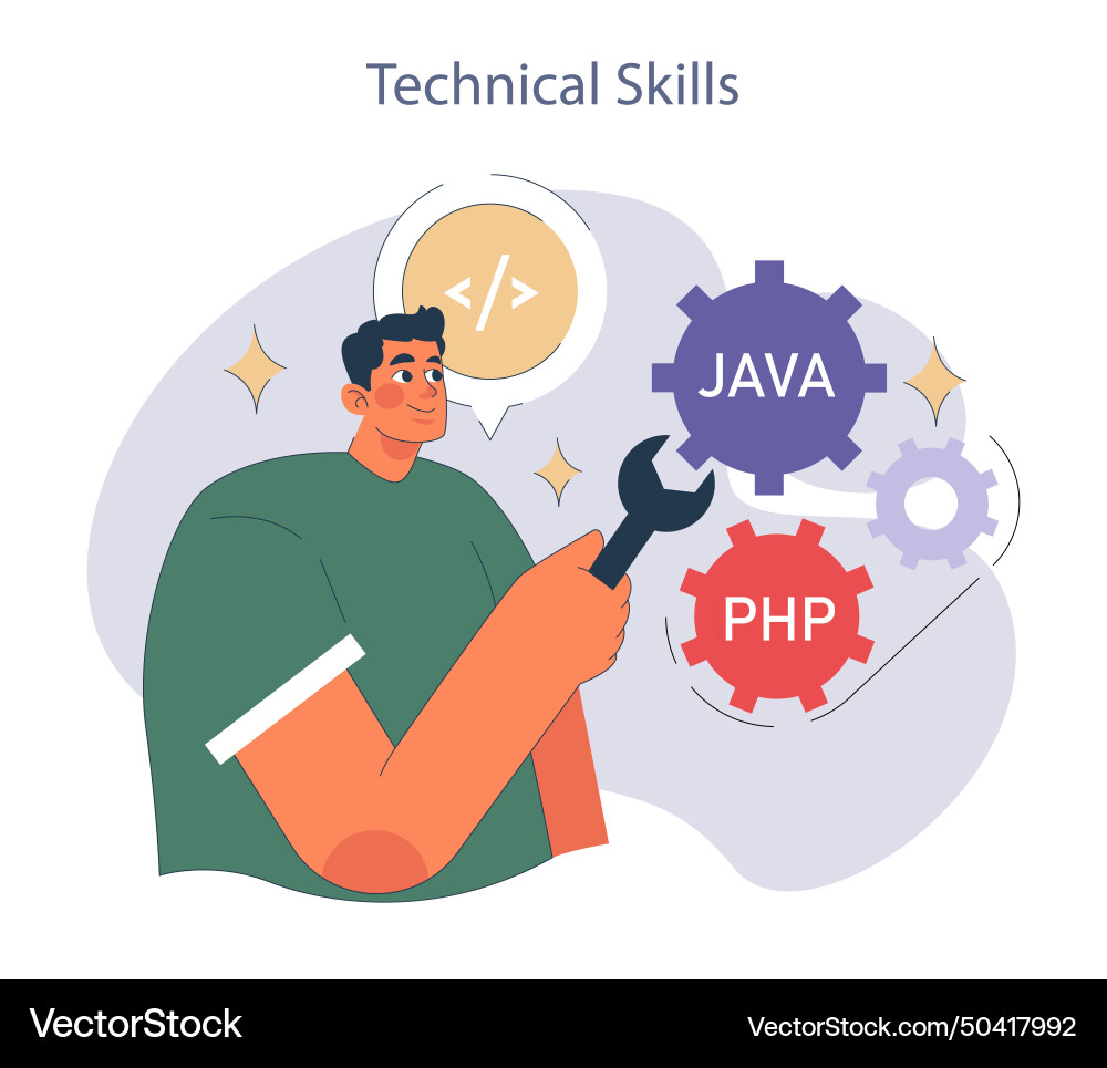 Technical skills Technical skills vector image