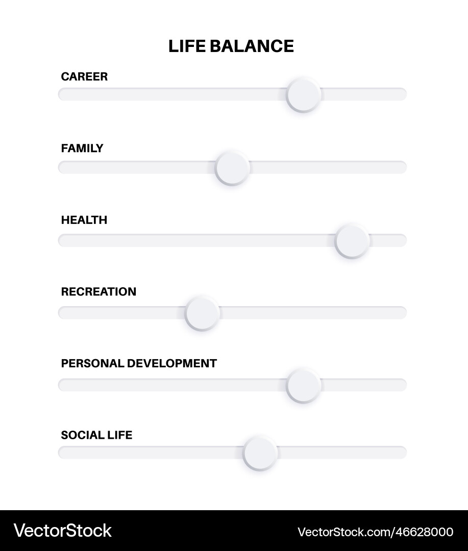 Life Balance Scrollbar Element vector image