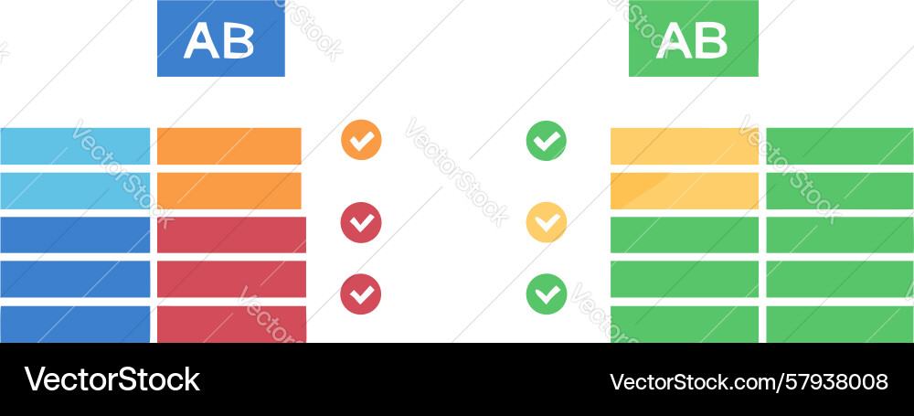 A/B Testing Bar Chart Vector Image