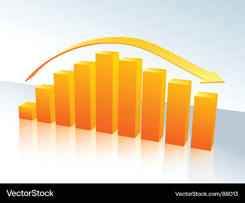 Three Dimensional Bar Graph - Rise and Fall Vector Image