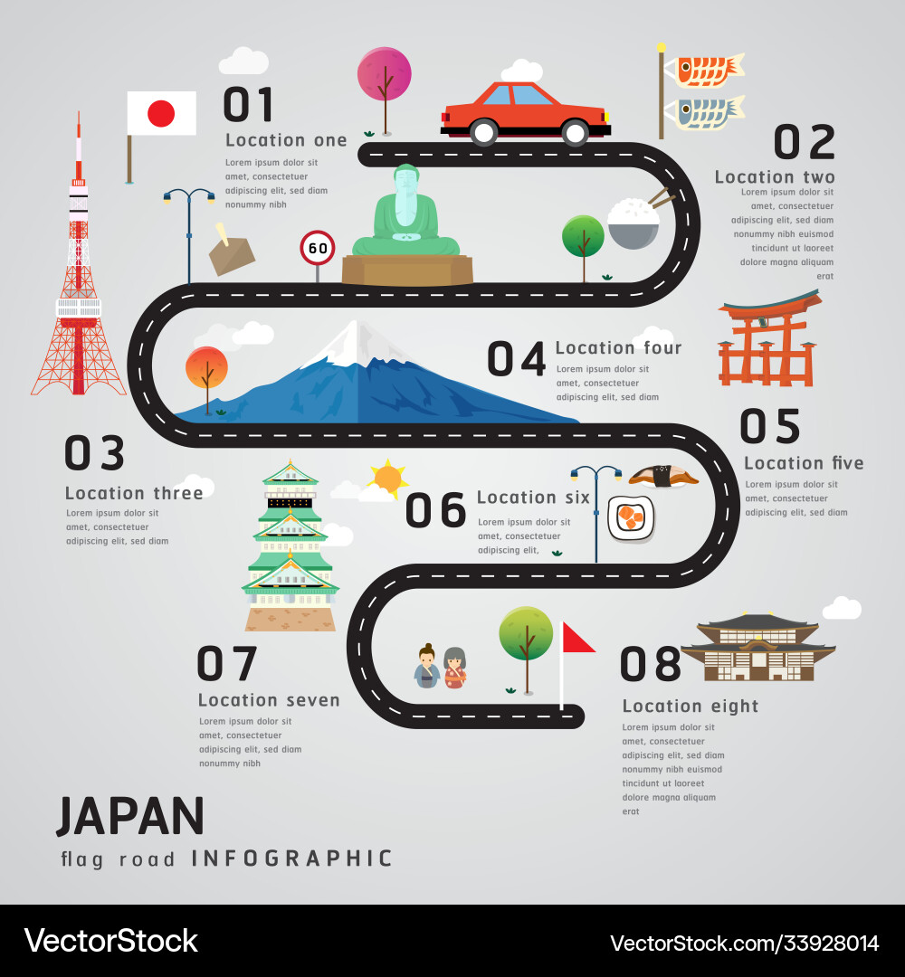 Road map and journey route timeline infographics Road map and journey route timeline infographics vector image