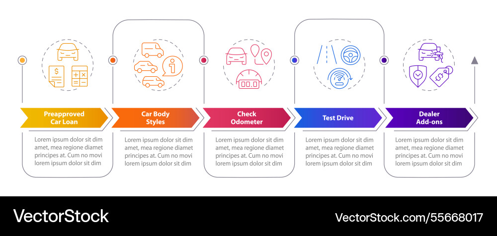 Buying car rectangular infographics Buying car rectangular infographics vector image