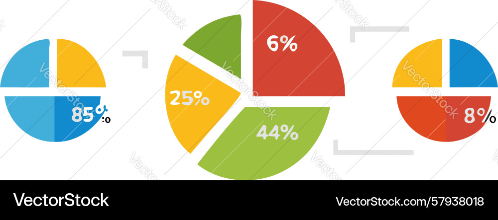 Performance Metrics Pie Chart vector image