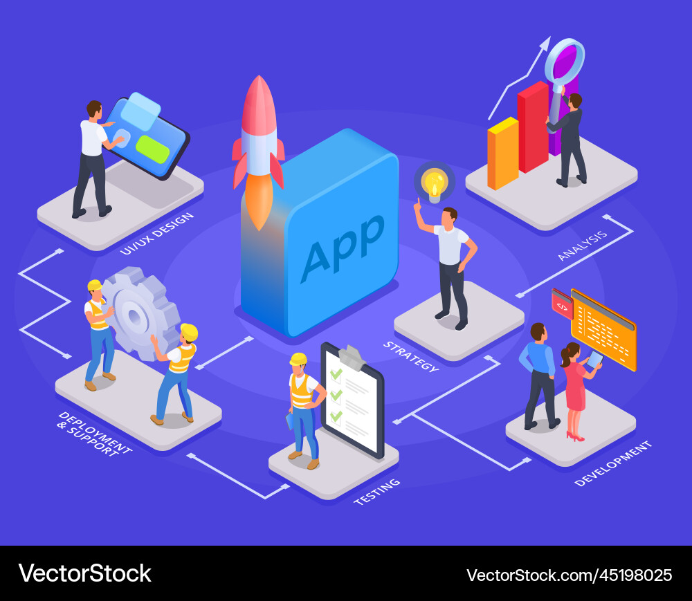 App development isometric flowchart App development isometric flowchart vector image