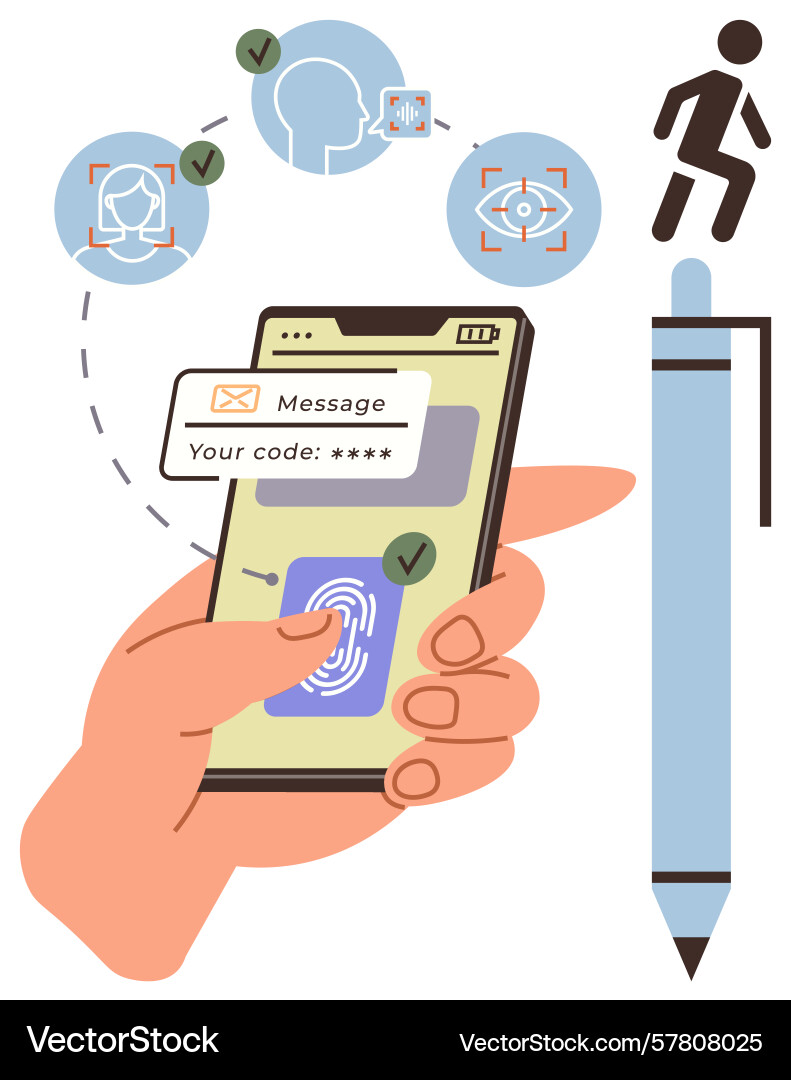 Multifactor authentication for secure access Multifactor authentication for secure access vector image