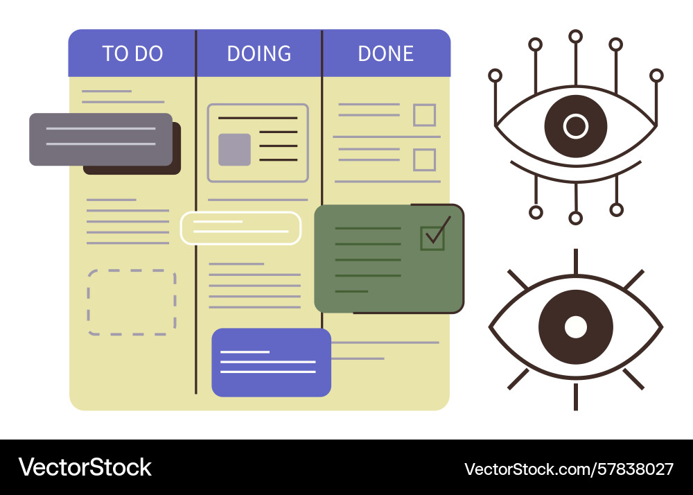 Kanban Board Workflow mit Task-Status und Visual Kanban Board Workflow mit Task-Status und Visual vektorbild