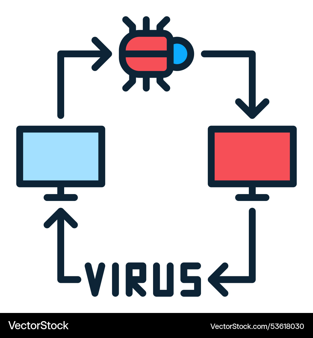 Computers connected with viruses and bugs colored Vector Image