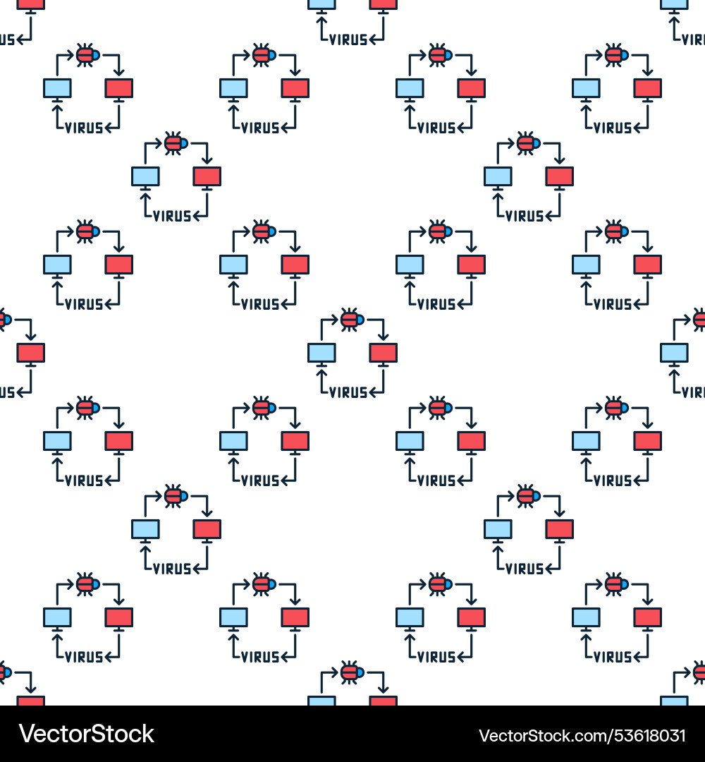 Computers connected with viruses and bugs colored Computers connected with viruses and bugs colored vector image