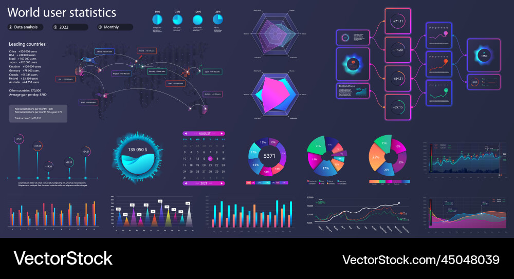 Futuristic Data Dashboard Visualization vector image