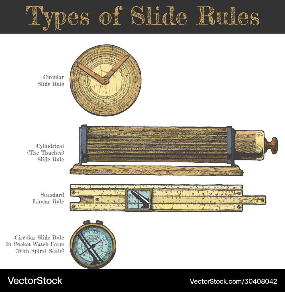 Types slide rules Royalty Free Vector Image - VectorStock