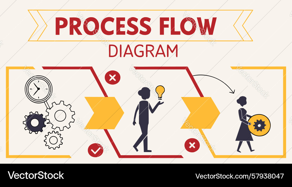Process Flow Diagram - Workflow & Stages Vector Image