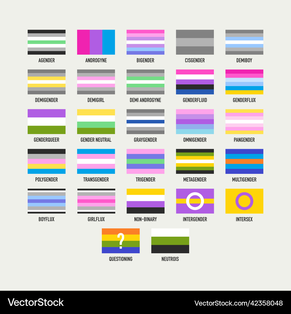 Все флаги ориентаций и гендеров