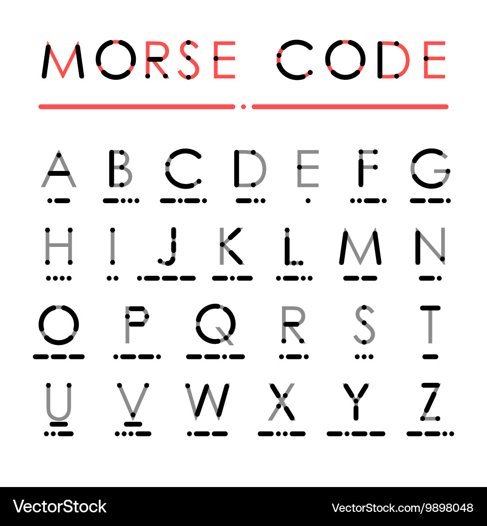 Morse Code Alphabet – Dots and Dashes vector image