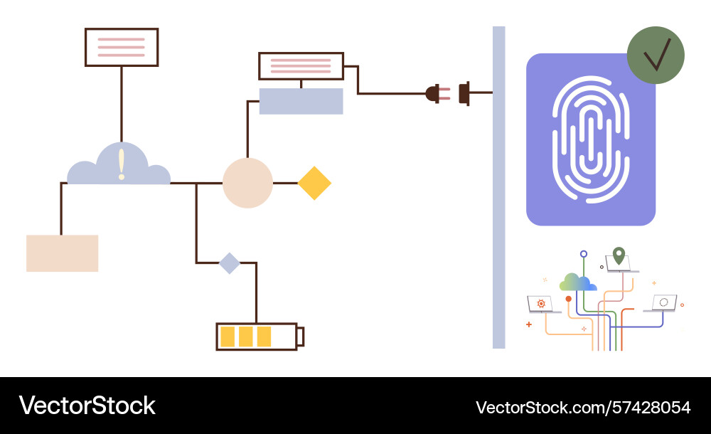 Digital workflow and biometric security Digital workflow and biometric security vector image