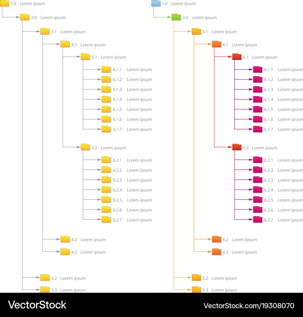 Computer network file folder organization Vector Image