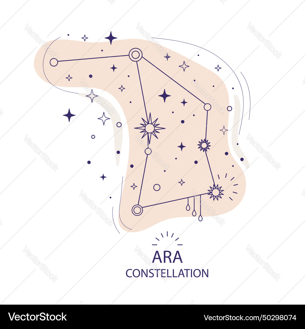 Star constellation ara Star constellation ara vector image