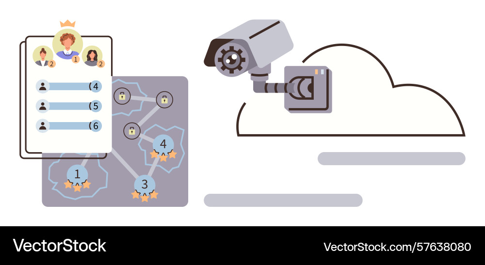 Cloud-based surveillance and access control Cloud-based surveillance and access control vector image