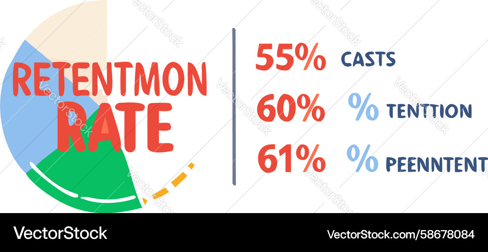 Retention Rate Pie Chart - Segmented Analysis Vector Image