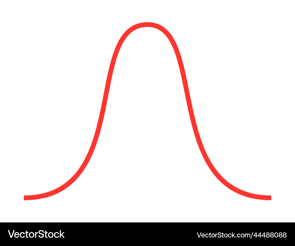 Bell Curve Graph - Normal Distribution vector image