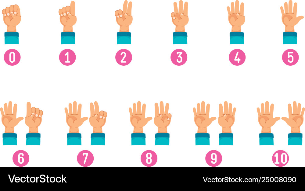 Counting Hands - Number Five vector image