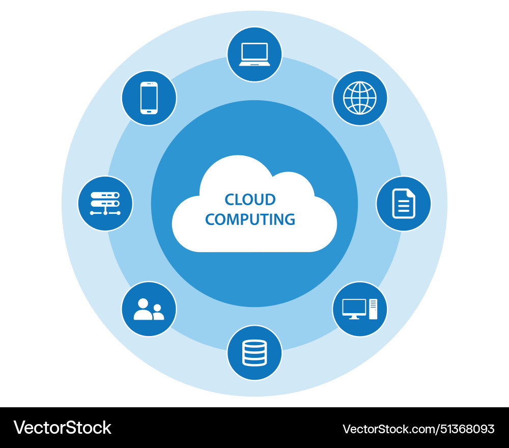 Cloud computing technology with icons Cloud computing technology with icons Vector Image