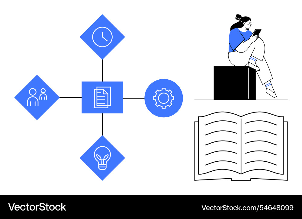 Conceptual collaboration with task management Conceptual collaboration with task management vector image