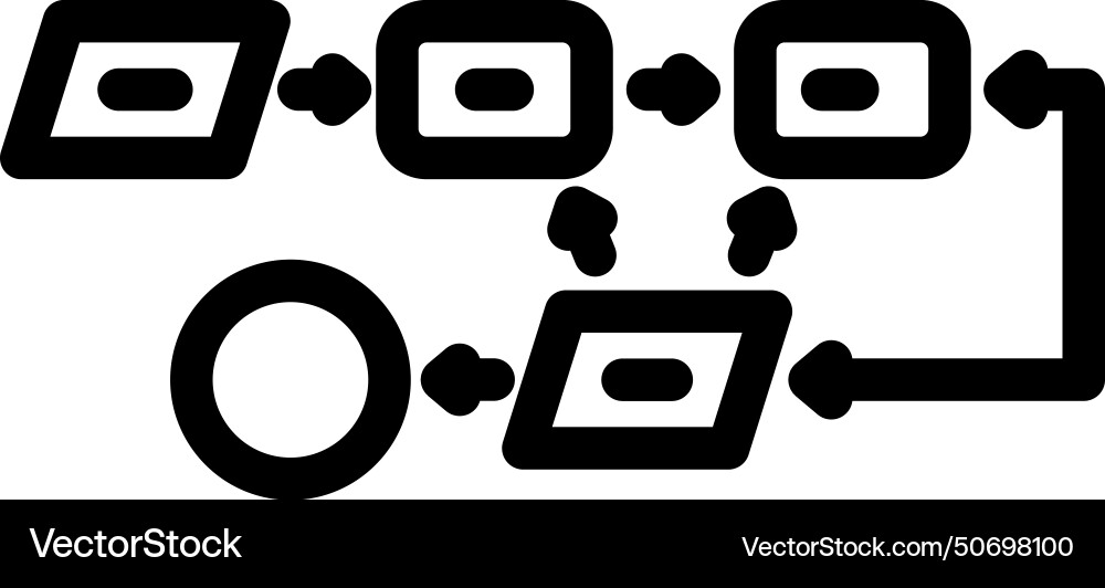 Apriori algorithm line icon vector image