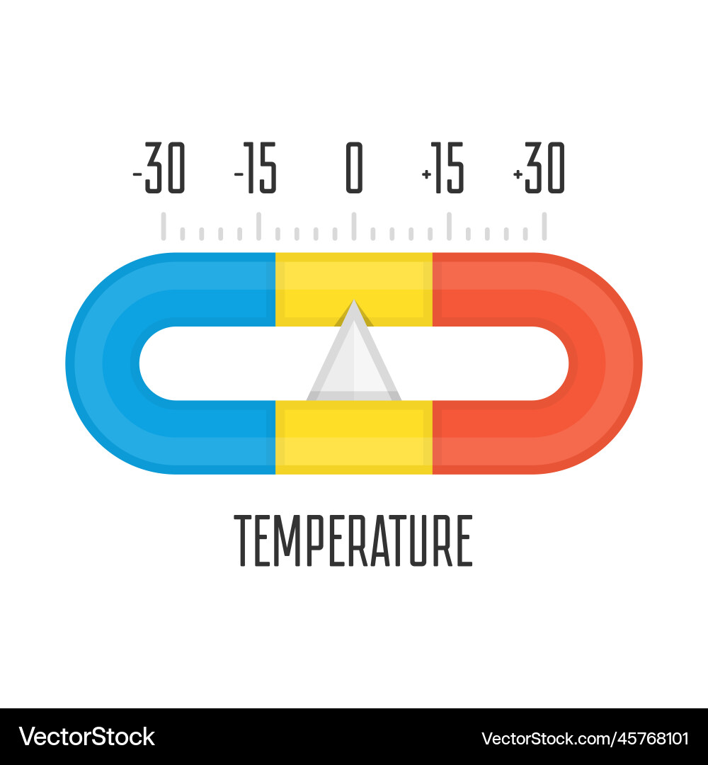 Indicators temperature gauge vector image