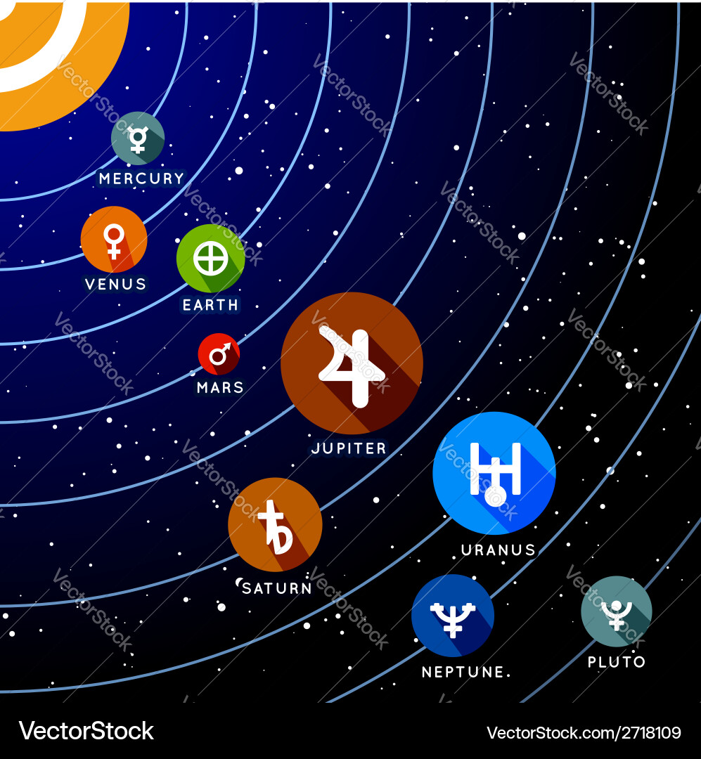 Planet of solar system Vector Image