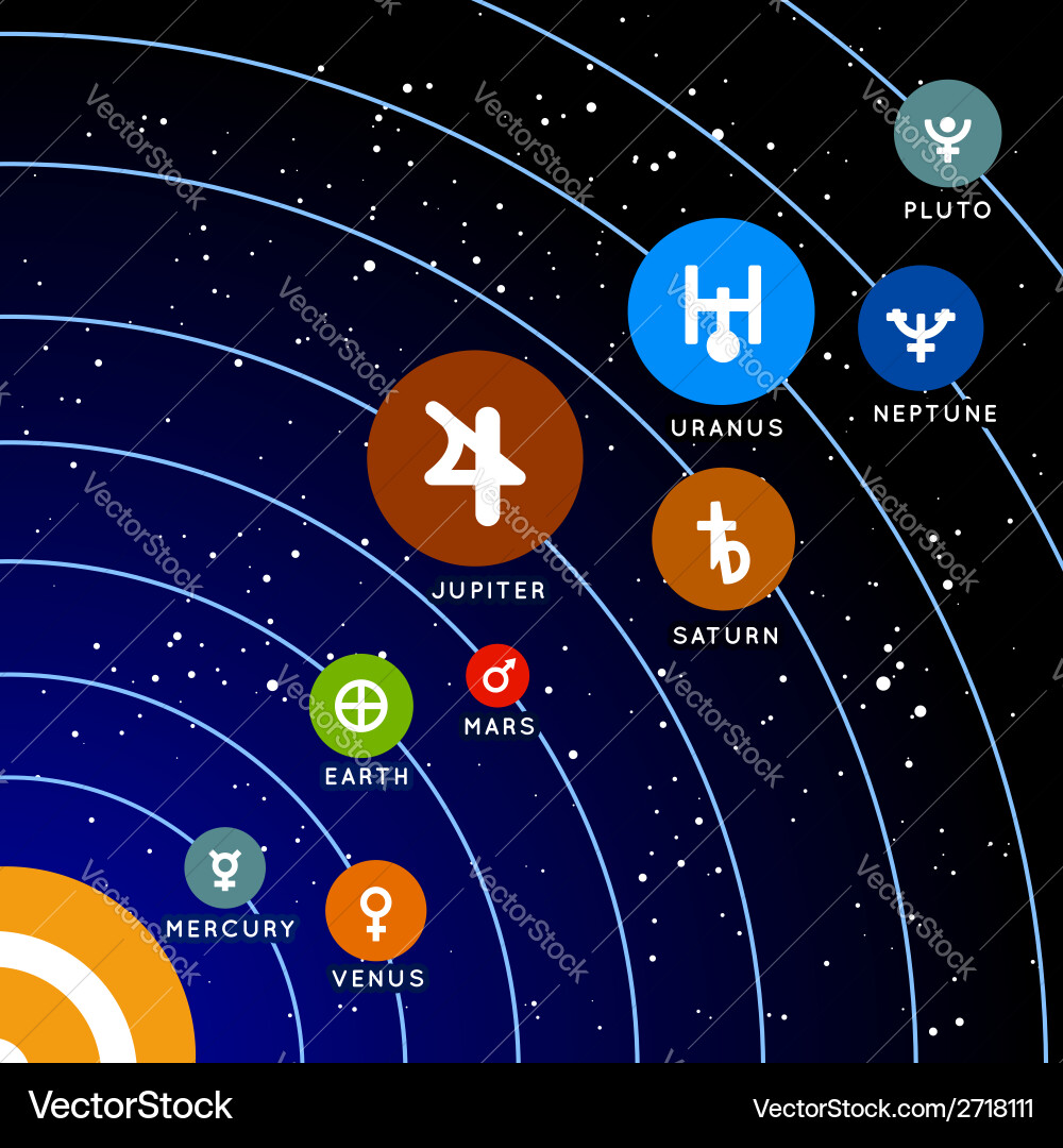 Planet of solar system vector image