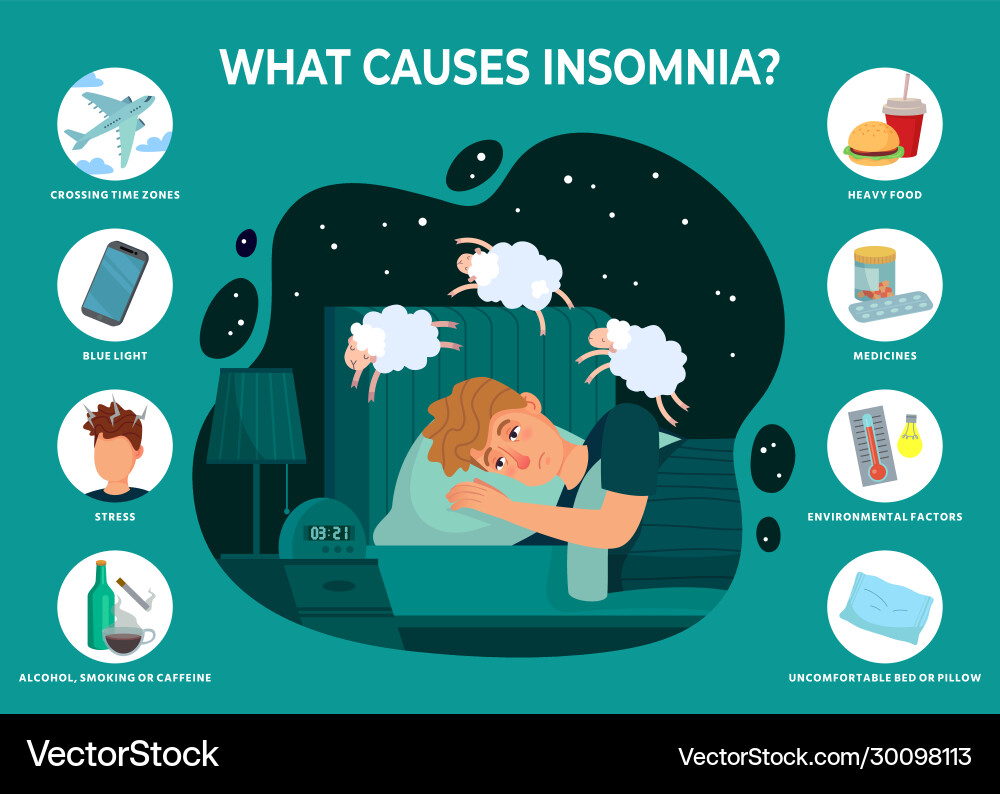 Insomnia causes infographics sleeping disorder