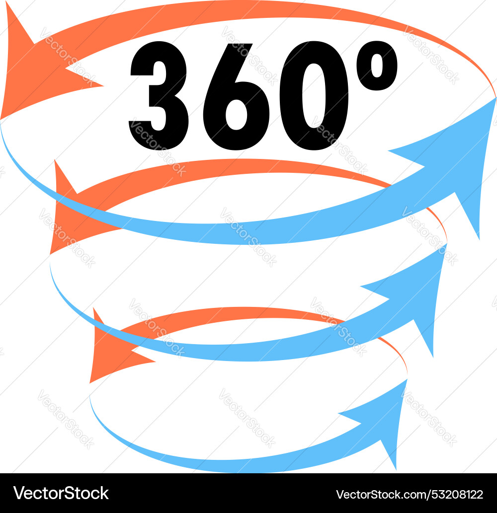 360 degrees rotating arrows showing full coverage 360 degrees rotating arrows showing full coverage vector image