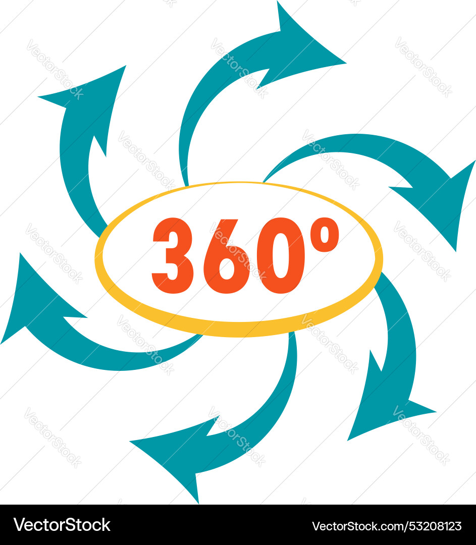 360 degrees arrows rotating showing full coverage 360 degrees arrows rotating showing full coverage vector image