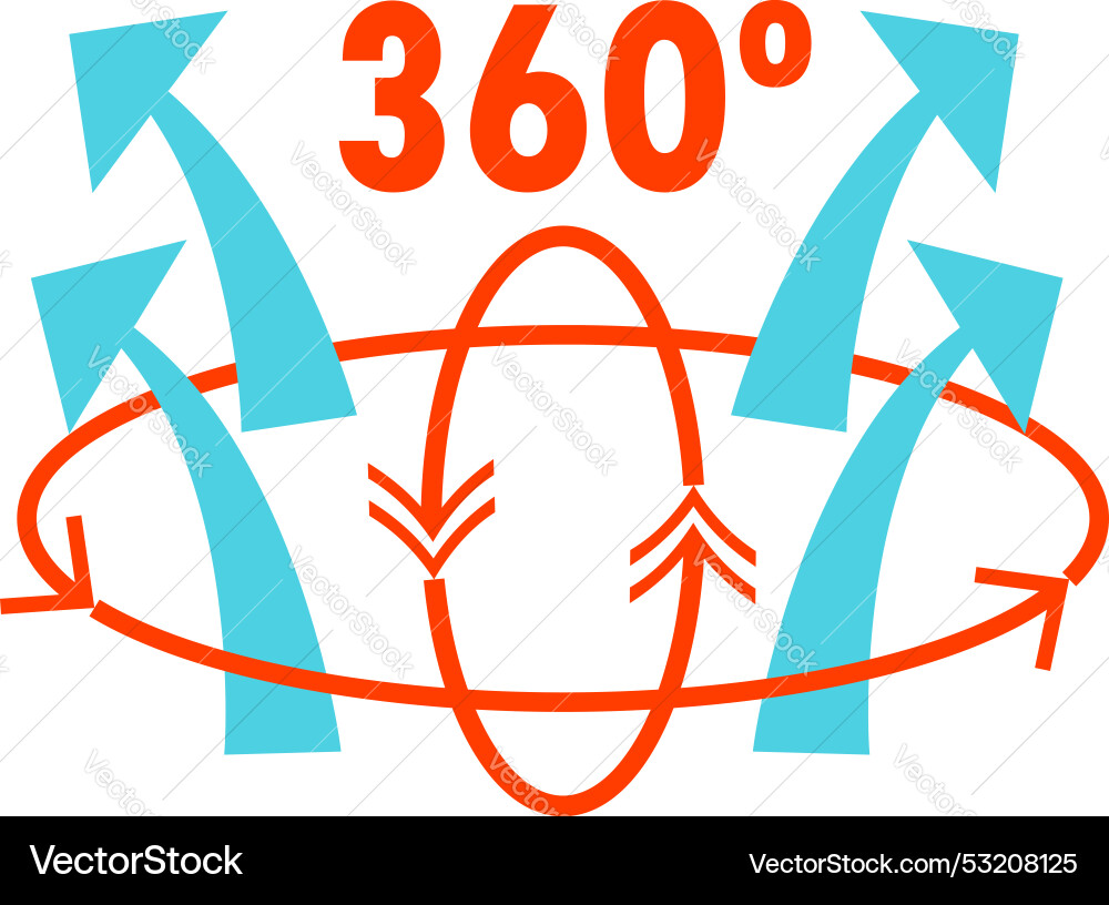 360 degrees rotating arrows showing process stages 360 degrees rotating arrows showing process stages vector image